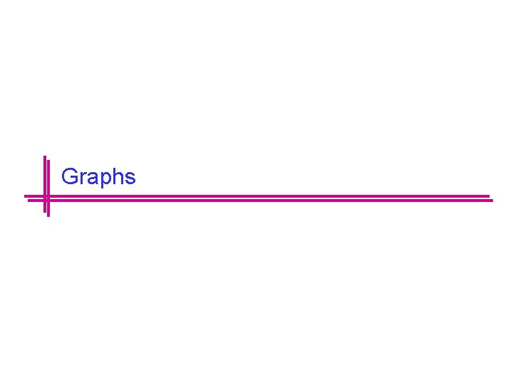 Graphs 