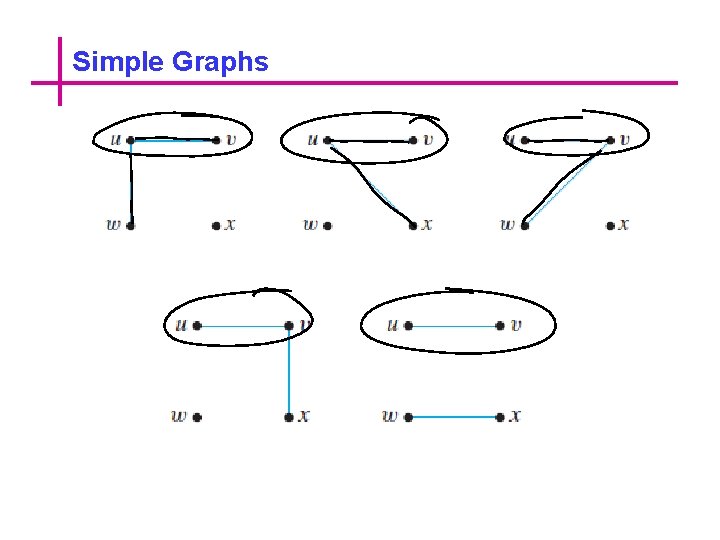 Simple Graphs 