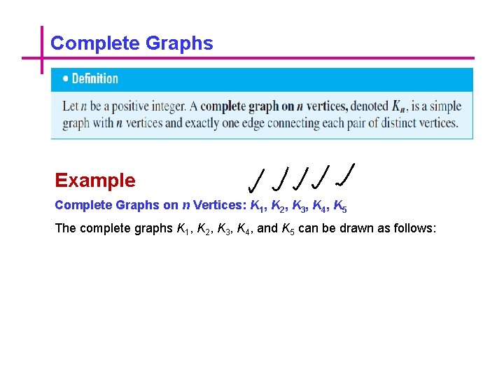 Complete Graphs Example Complete Graphs on n Vertices: K 1, K 2, K 3,