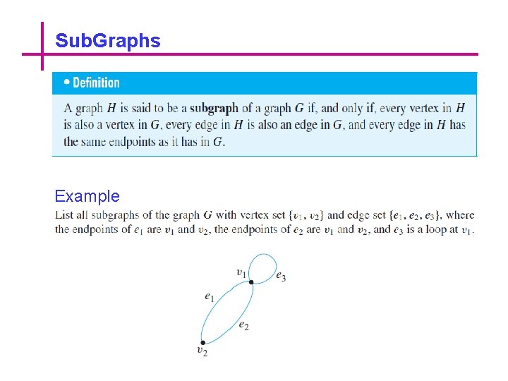 Sub. Graphs Example 