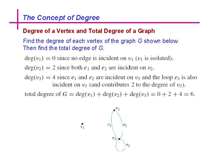 The Concept of Degree of a Vertex and Total Degree of a Graph Find