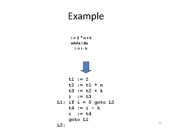 Example i : = 2 * n + k while i do i :