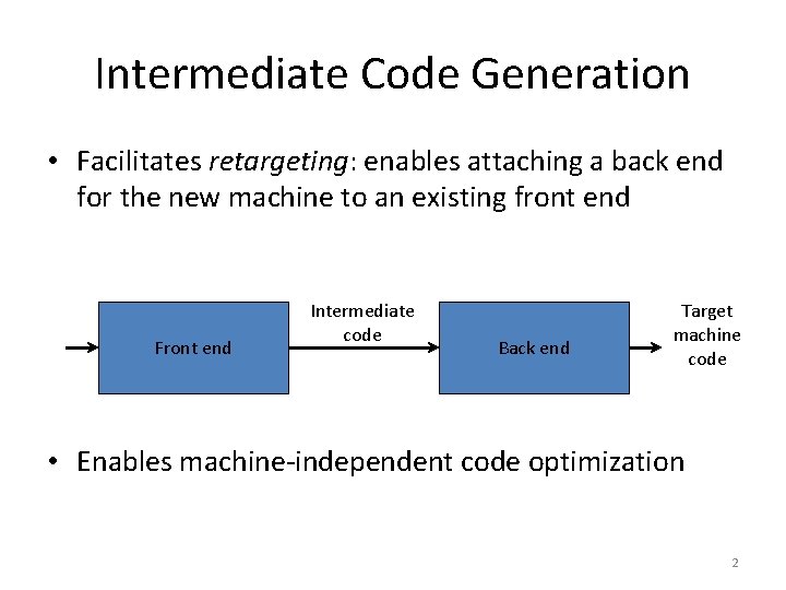 Intermediate Code Generation • Facilitates retargeting: enables attaching a back end for the new