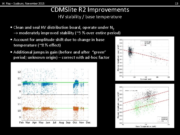 W. Rau – Sudbury, November 2015 CDMSlite R 2 Improvements HV stability / base