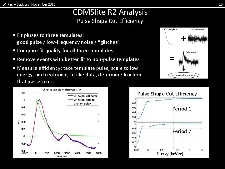 W. Rau – Sudbury, November 2015 15 CDMSlite R 2 Analysis Pulse Shape Cut