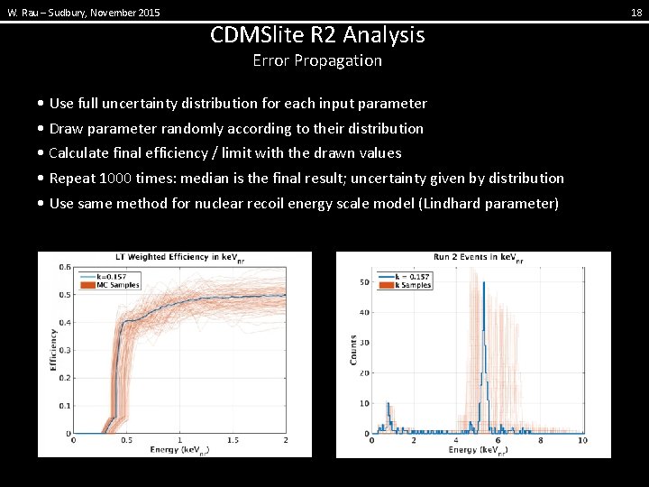 W. Rau – Sudbury, November 2015 CDMSlite R 2 Analysis Error Propagation • Use