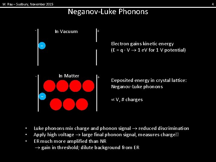 W. Rau – Sudbury, November 2015 - Neganov-Luke Phonons In Vacuum + - In