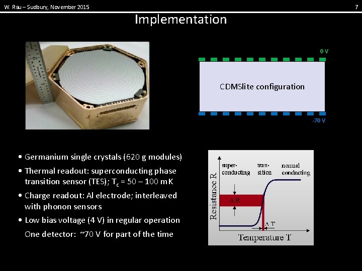 W. Rau – Sudbury, November 2015 7 Implementation +2 V 00 VV Basic configuration