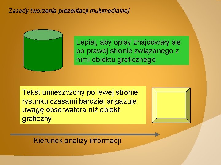 Zasady tworzenia prezentacji multimedialnej Lepiej, aby opisy znajdowały się po prawej stronie związanego z