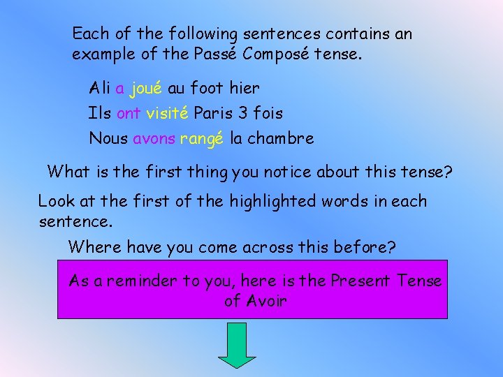 Each of the following sentences contains an example of the Passé Composé tense. Ali Each of the following sentences contains an example of the Passé Composé tense. Ali
