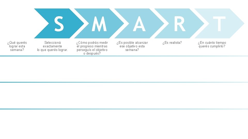 S ¿Qué querés lograr esta semana? Seleccioná exactamente lo querés lograr. M ¿Cómo podrás