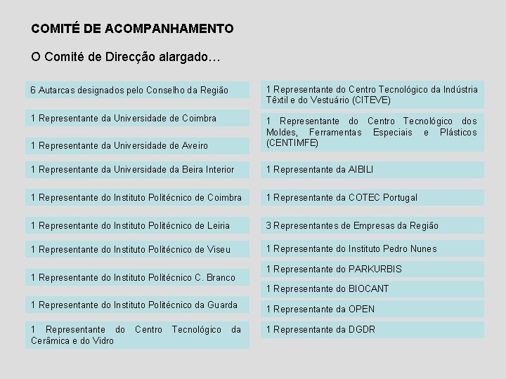 COMITÉ DE ACOMPANHAMENTO O Comité de Direcção alargado… 6 Autarcas designados pelo Conselho da