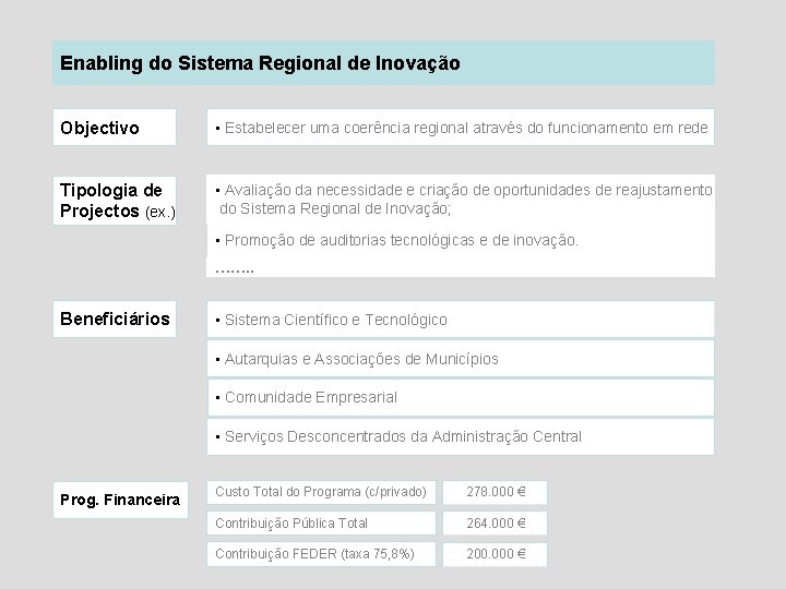 Enabling do Sistema Regional de Inovação Objectivo • Estabelecer uma coerência regional através do