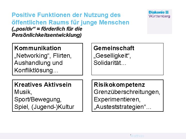 Positive Funktionen der Nutzung des öffentlichen Raums für junge Menschen („positiv“ = förderlich für