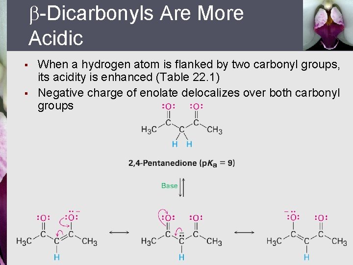  -Dicarbonyls Are More Acidic § § When a hydrogen atom is flanked by