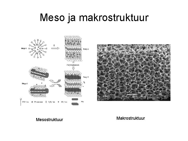 Meso ja makrostruktuur Mesostruktuur Makrostruktuur 