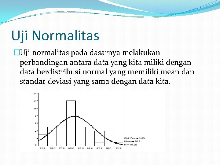 Uji Normalitas �Uji normalitas pada dasarnya melakukan perbandingan antara data yang kita miliki dengan