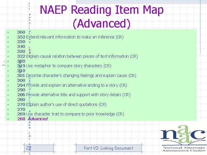 f i t • • • • • d e s c r i