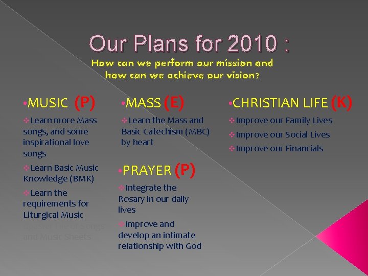 Our Plans for 2010 : How can we perform our mission and how can