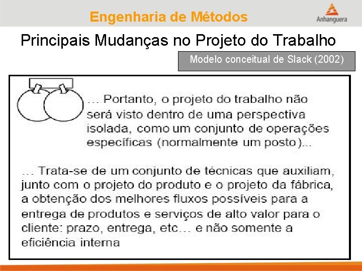 Engenharia de Métodos Principais Mudanças no Projeto do Trabalho Modelo conceitual de Slack (2002)