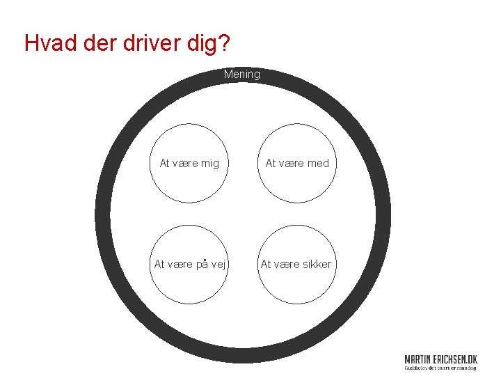 Hvad der driver dig? Mening At være mig At være med At være på