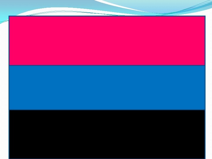 Female Organs Pistil, ovary, (Carpels) ovules, style, stigma Male Organs Anther, filament (Stamens) Neither