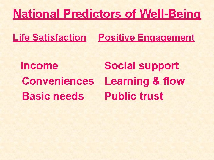 National Predictors of Well-Being Life Satisfaction Positive Engagement Income Social support Conveniences Learning &