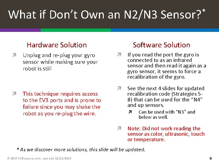 What if Don’t Own an N 2/N 3 Sensor? * Hardware Solution Unplug and