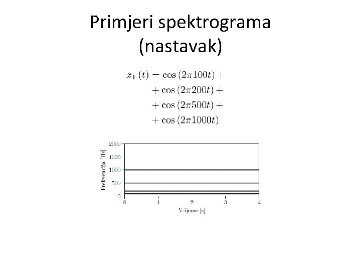 Primjeri spektrograma (nastavak) 