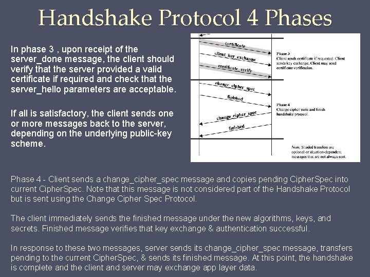 Handshake Protocol 4 Phases In phase 3 , upon receipt of the server_done message,