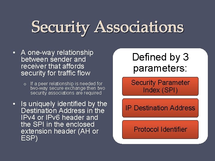 Security Associations • A one-way relationship between sender and receiver that affords security for