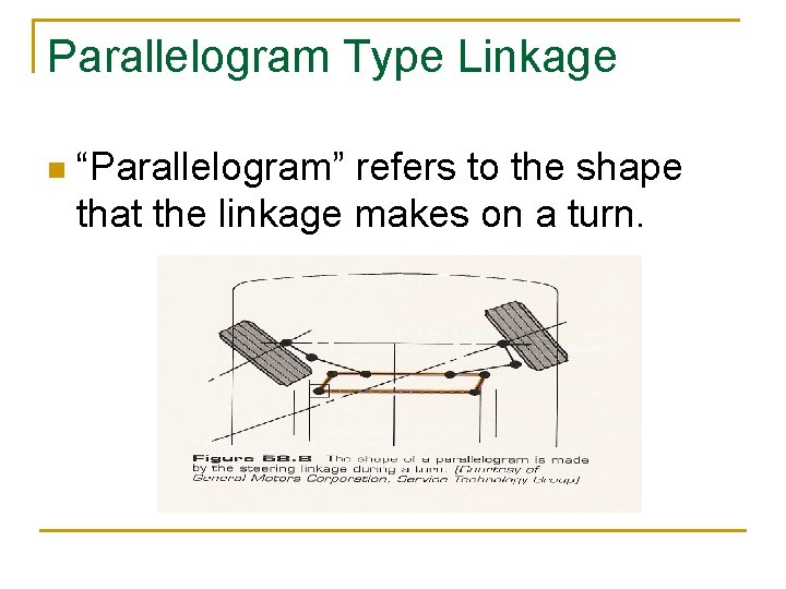 Parallelogram Type Linkage n “Parallelogram” refers to the shape that the linkage makes on