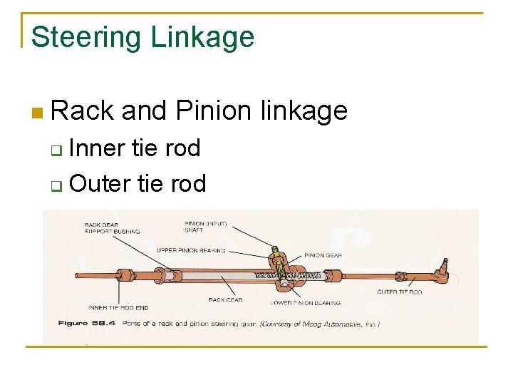 Steering Linkage n Rack and Pinion linkage Inner tie rod q Outer tie rod