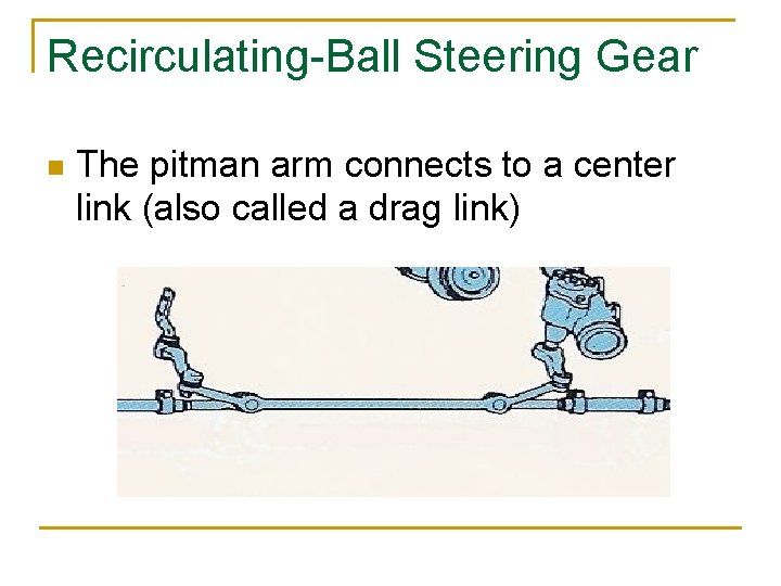 Recirculating-Ball Steering Gear n The pitman arm connects to a center link (also called