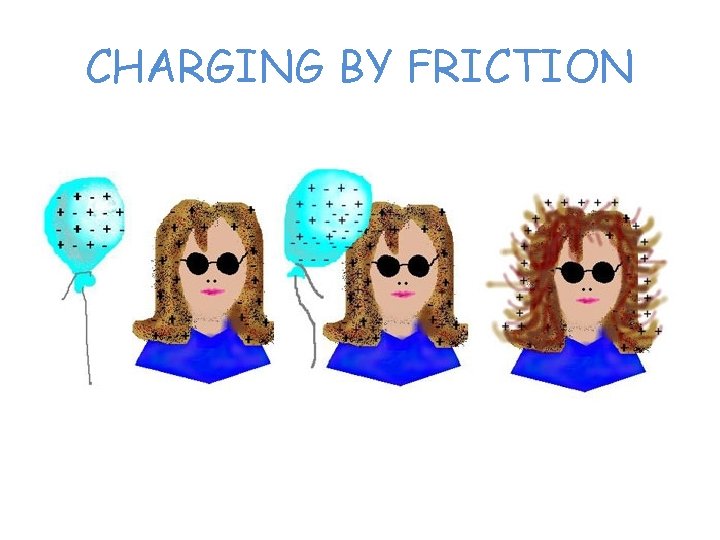 CHARGING BY FRICTION 