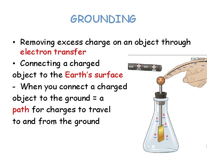 GROUNDING • Removing excess charge on an object through electron transfer • Connecting a