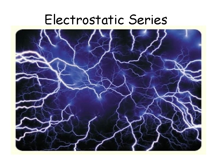 Electrostatic Series 