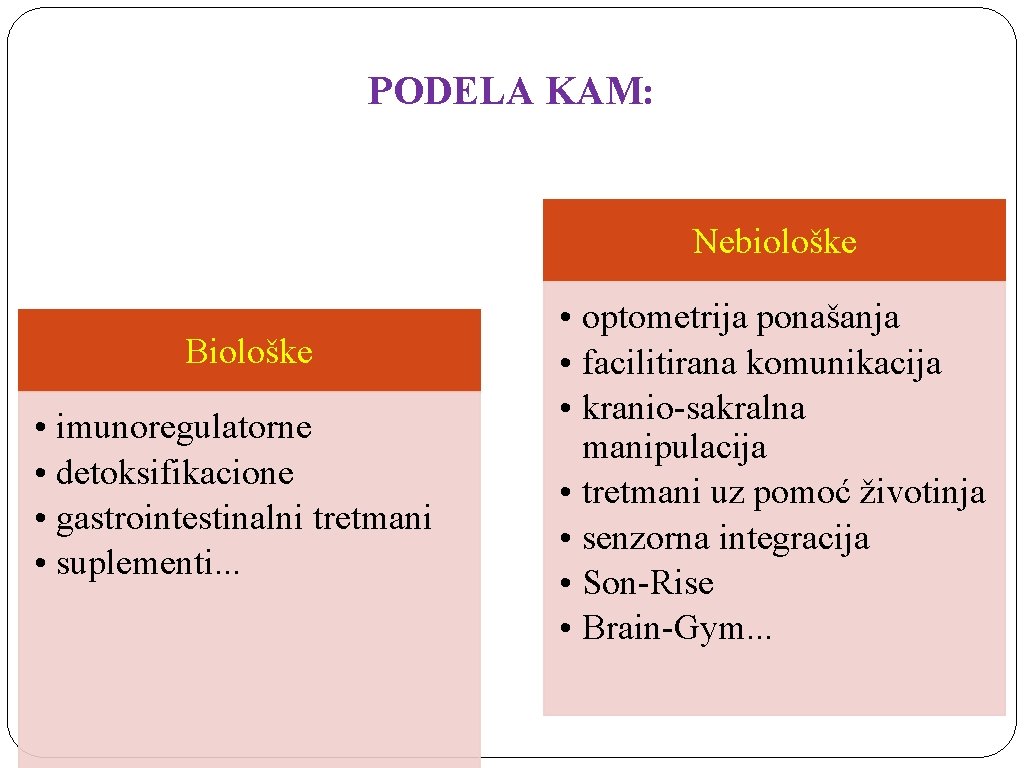 PODELA KAM: Nebiološke Biološke • imunoregulatorne • detoksifikacione • gastrointestinalni tretmani • suplementi. .