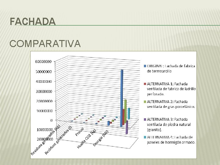 FACHADA COMPARATIVA 