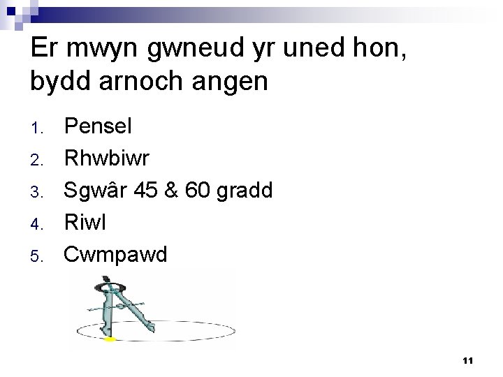 Er mwyn gwneud yr uned hon, bydd arnoch angen 1. 2. 3. 4. 5.