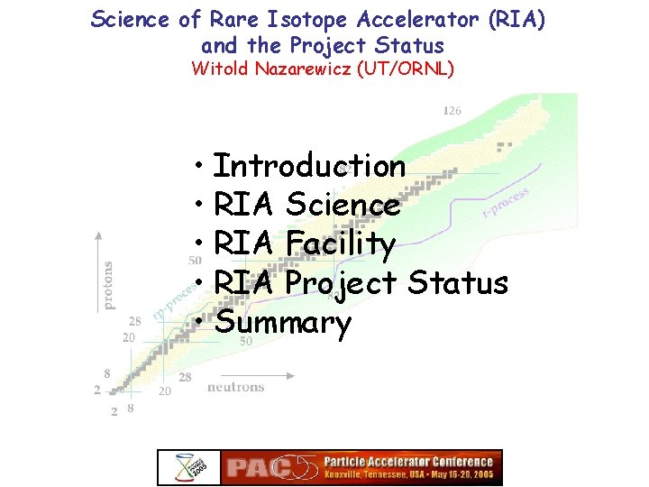 Science of Rare Isotope Accelerator (RIA) and the Project Status Witold Nazarewicz (UT/ORNL) •