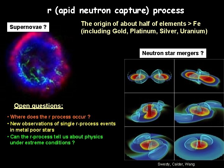 r (apid neutron capture) process Supernovae ? The origin of about half of elements
