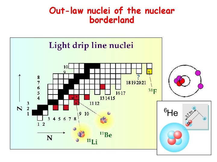 Out-law nuclei of the nuclear borderland 