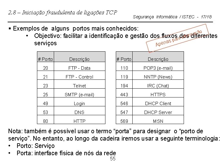 2. 8 – Iniciação fraudulenta de ligações TCP Segurança Informática / ISTEC - 17/18