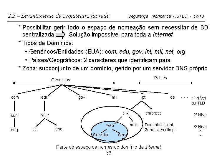 2. 2 – Levantamento de arquitetura da rede Segurança Informática / ISTEC - 17/18