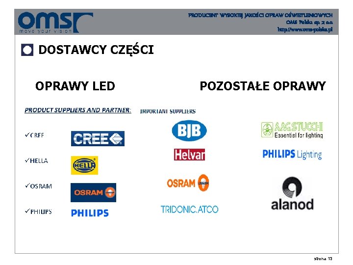 PRODUCENT WYSOKIEJ JAKOŚCI OPRAW OŚWIETLENIOWYCH OMS Polska sp. z o. o. http: //www. oms-polska.