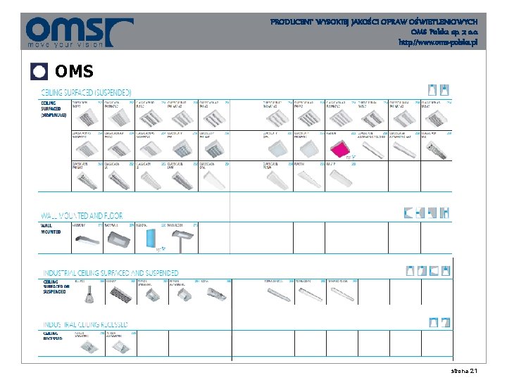 PRODUCENT WYSOKIEJ JAKOŚCI OPRAW OŚWIETLENIOWYCH OMS Polska sp. z o. o. http: //www. oms-polska.