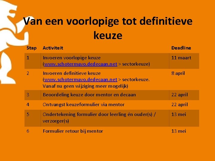 Van een voorlopige tot definitieve keuze Stap Activiteit Deadline 1 Invoeren voorlopige keuze (www.