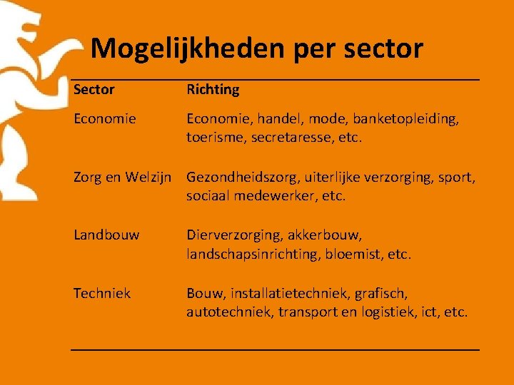 Mogelijkheden per sector Sector Richting Economie, handel, mode, banketopleiding, toerisme, secretaresse, etc. Zorg en