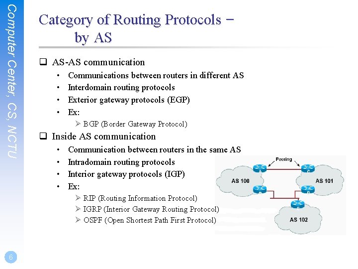 Computer Center, CS, NCTU Category of Routing Protocols – by AS q AS-AS communication